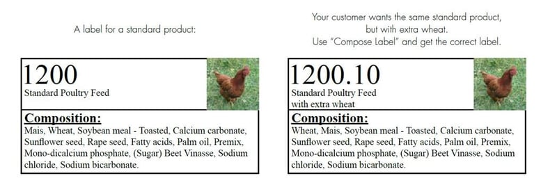 BESTMIX feed formulation Tips & tricks Bulkblending