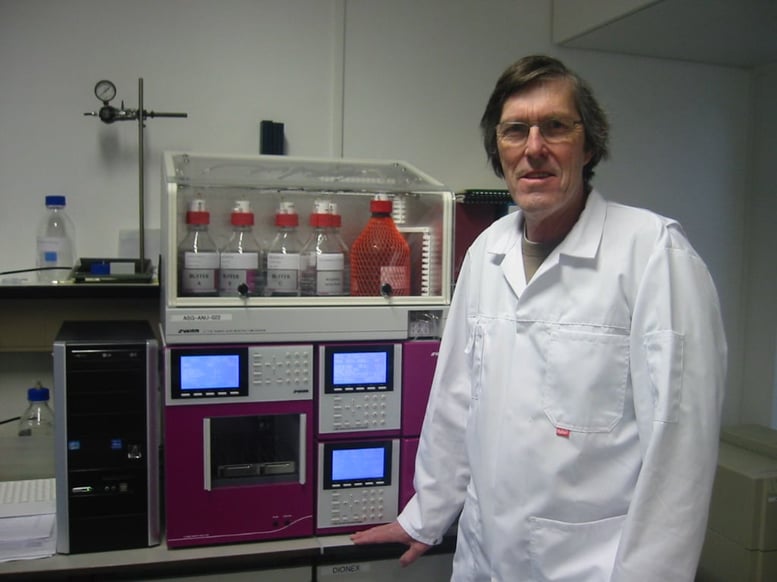 BESTMIX educational formulation software