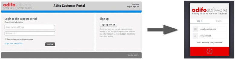 Einfacher Zugriff integrierten Lösungen