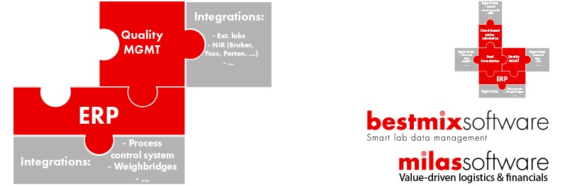 integration erp quality control