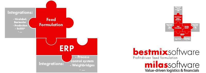 feed formulation ERP integration