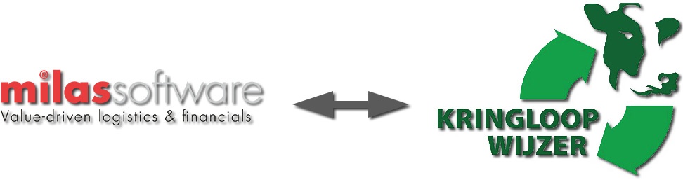 KringloopWijzer koppeling