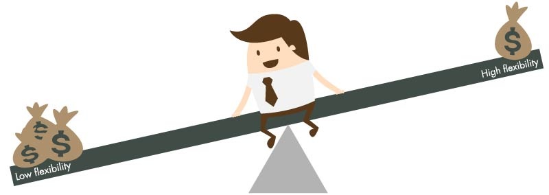 feed industry software cloud