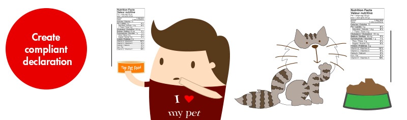 pet food quality control