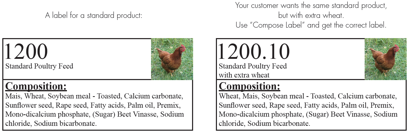 bulkblending labels.png